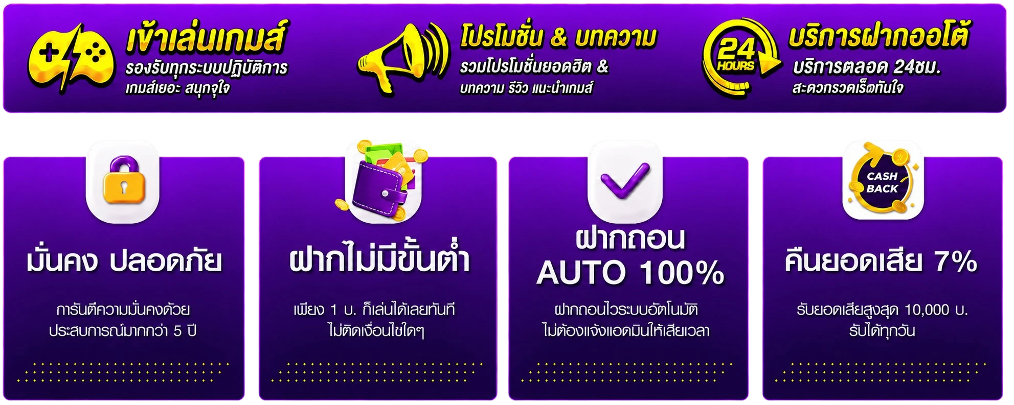 GGPLUS88